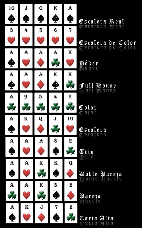 Poker orden palos